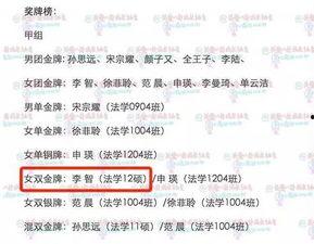 有什么娱乐圈的爆料吗,揭秘明星背后的故事  第3张 有什么娱乐圈的爆料吗,揭秘明星背后的故事  第3张