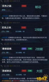 技能最新爆料怎么做的,创新突破与未来趋势前瞻  第1张 技能最新爆料怎么做的,创新突破与未来趋势前瞻  第1张