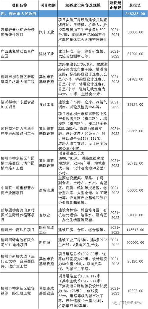 广佛新闻爆料电话查询号码,揭秘城市脉搏,倾听市民心声  第2张 广佛新闻爆料电话查询号码,揭秘城市脉搏,倾听市民心声  第2张