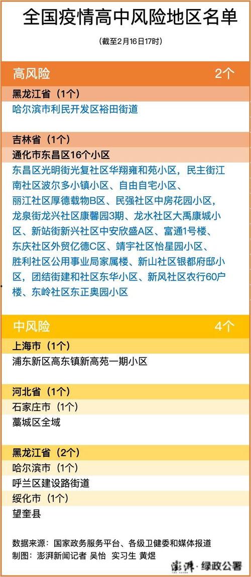 最新黑龙江爆料消息新闻,揭秘神秘事件背后的真相  第3张 最新黑龙江爆料消息新闻,揭秘神秘事件背后的真相  第3张