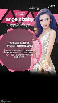 十大娱乐明星爆料,十大明星独家爆料大公开  第2张 十大娱乐明星爆料,十大明星独家爆料大公开  第2张