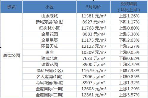 罗沙最新爆料电话是多少,揭秘神秘电话号码背后的秘密  第2张 罗沙最新爆料电话是多少,揭秘神秘电话号码背后的秘密  第2张