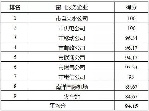 盐城市新闻爆料电话号码,揭秘盐城最新动态,一键掌握城市脉搏
