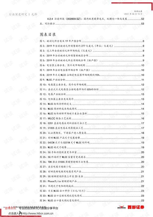 盲盒15级最新爆料,潮流玩具界的神秘面纱  第2张 盲盒15级最新爆料,潮流玩具界的神秘面纱  第2张