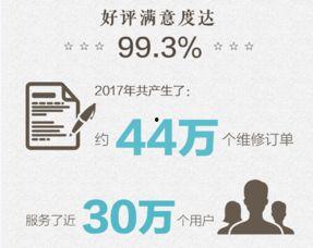 四四频道手机在线观看,随时随地享受精彩内容  第3张 四四频道手机在线观看,随时随地享受精彩内容  第3张
