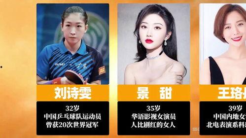 明星爆料女友视频大全下载,女友视频大全下载全记录  第2张 明星爆料女友视频大全下载,女友视频大全下载全记录  第2张