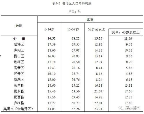 沈阳四季爆料最新消息,最新动态揭秘!  第3张 沈阳四季爆料最新消息,最新动态揭秘!  第3张