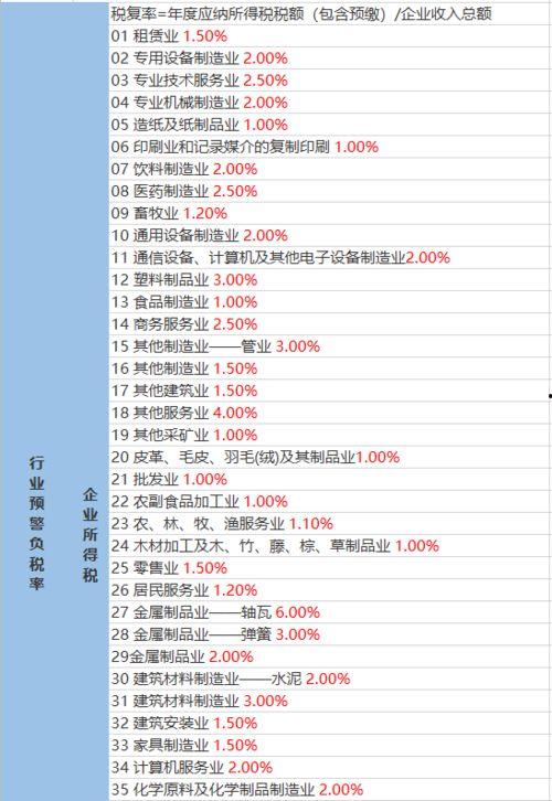 哈佛最新爆料消息视频大全,揭秘视频大全背后的惊人真相  第2张 哈佛最新爆料消息视频大全,揭秘视频大全背后的惊人真相  第2张