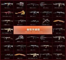 cf8月最新活动爆料  第2张 cf8月最新活动爆料  第2张